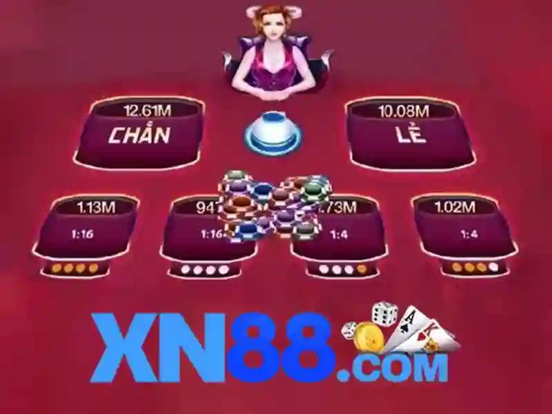 đăng ký xn88 – Tổng quan chủ đề và Giá trị cốt lõi