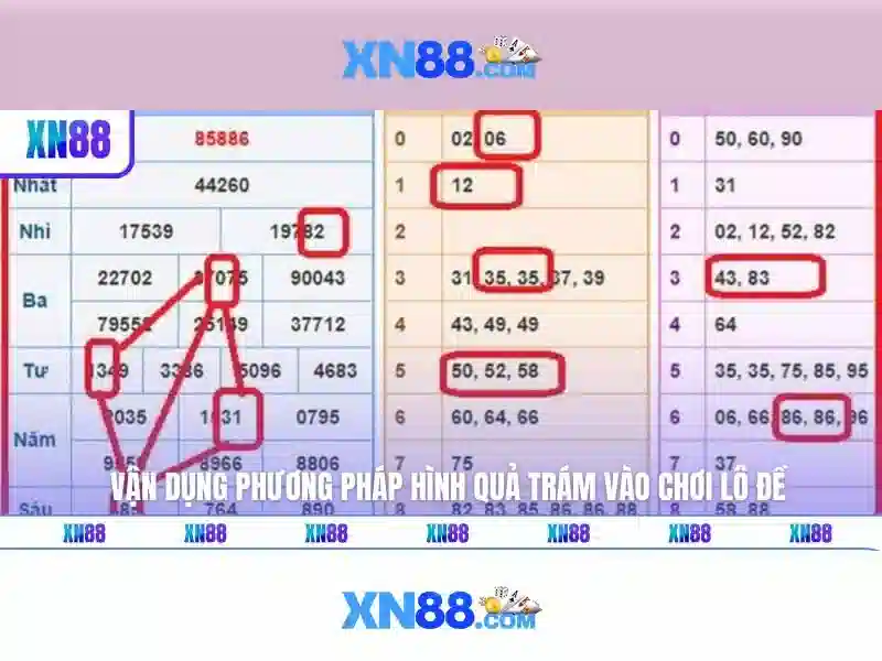 xn88. - Tổng quan, trải nghiệm và nền tảng uy tín