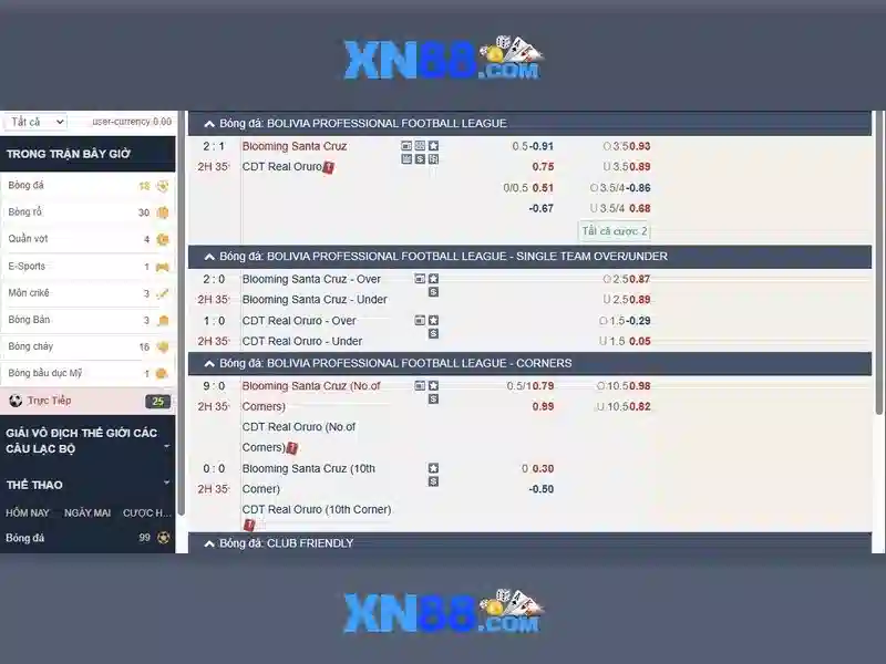 xn88: Nền tảng giải trí và cộng đồng trực tuyến