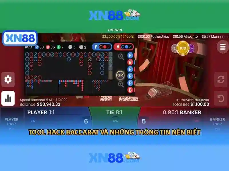Giới thiệu về xn88