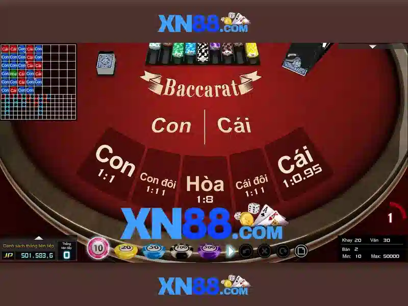 Xn88: Khám phá nền tảng cá cược trực tuyến và những gì bạn cần biết
