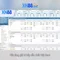 xn88 khuyến mãi – khám phá ưu đãi hấp dẫn và trải nghiệm tin cậy