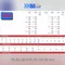 xn88: Đánh giá nền tảng cá cược thể thao trực tuyến